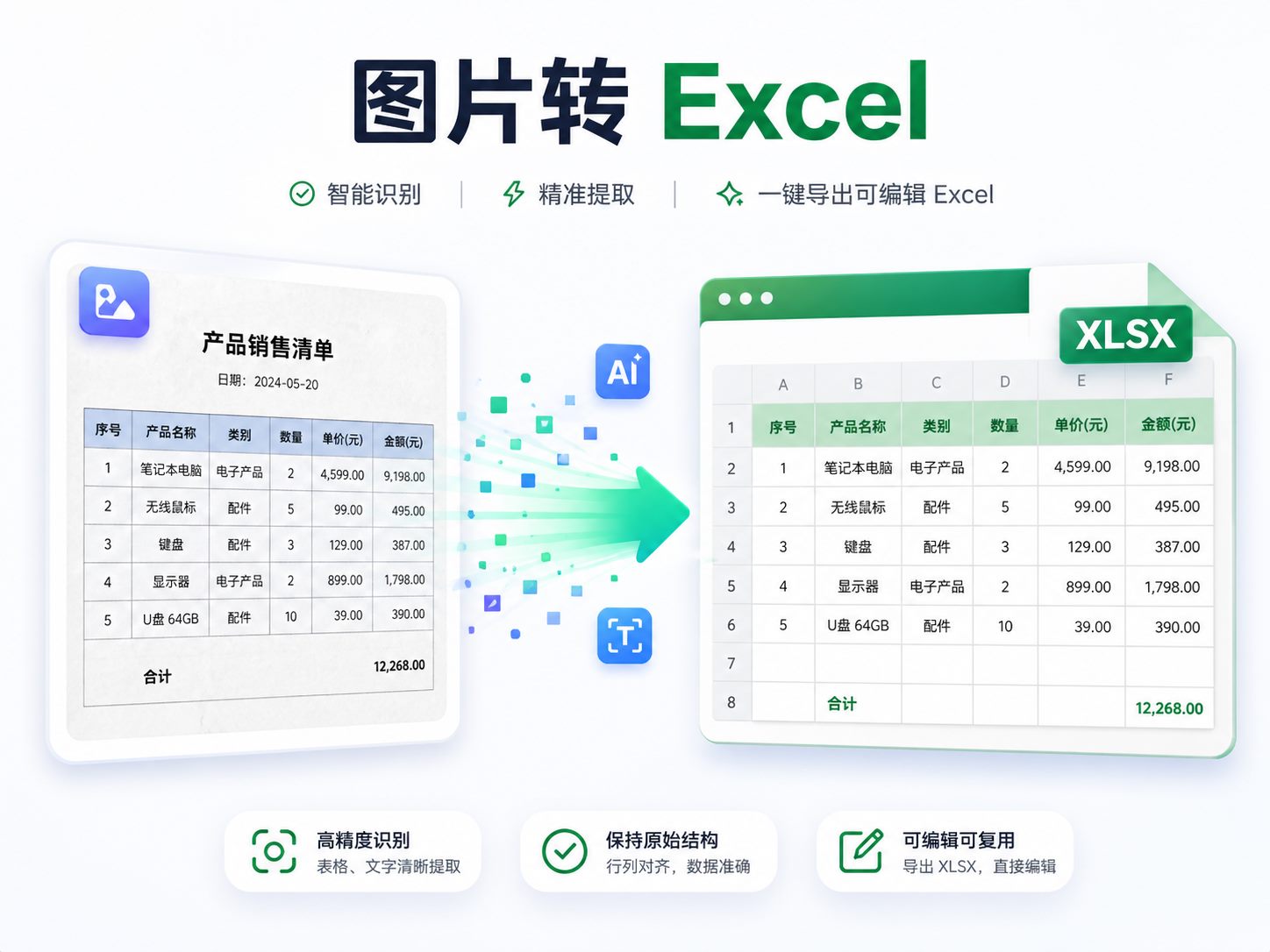 图片转 Excel，智能识别、精准提取、一键导出可编辑 Excel